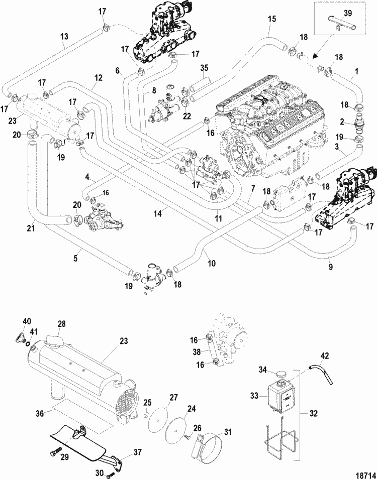 Exploded diagram for Closed Cooling System (Alpha)