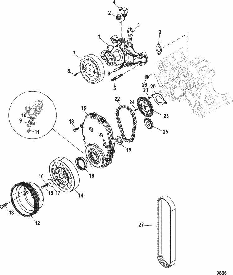 Exploded diagram for Front Cover & Circulating Pump